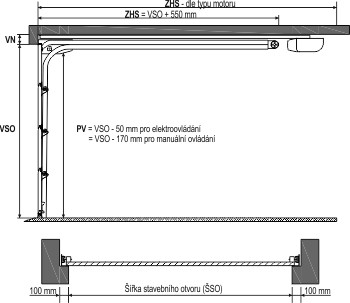 kovani strip