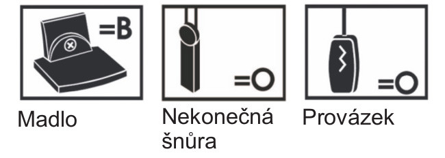 ovladani